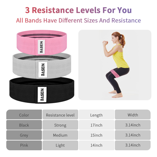 Resistance Bands